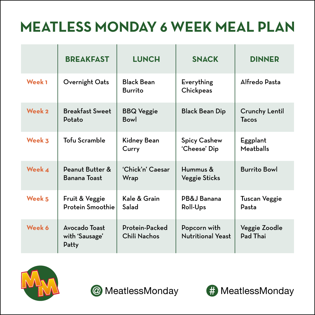 MM 6 week meal plan