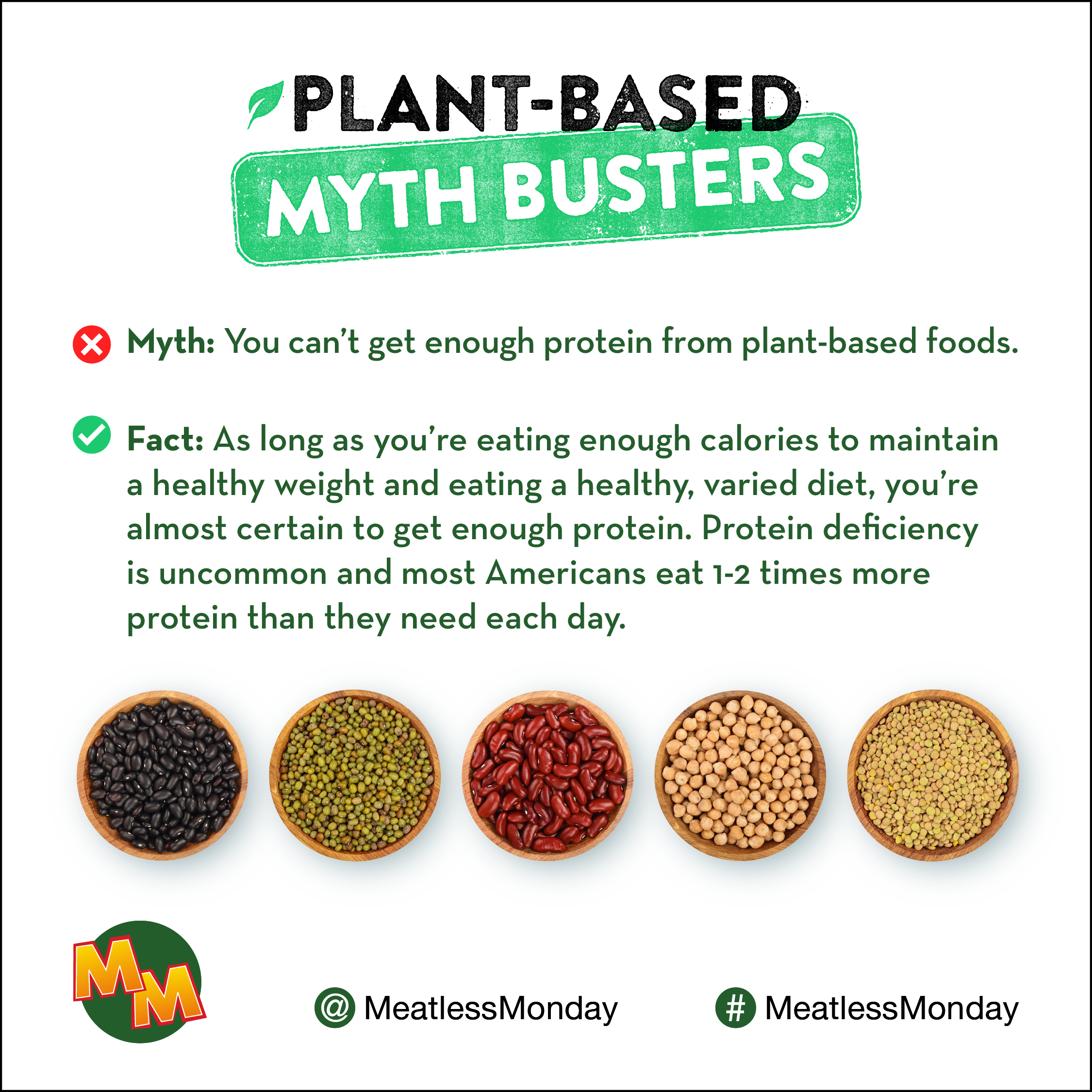 Plant-based Myth Busters