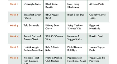 MM 6 week meal plan