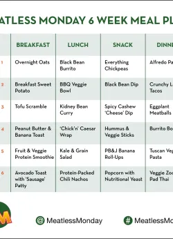 MM 6 week meal plan